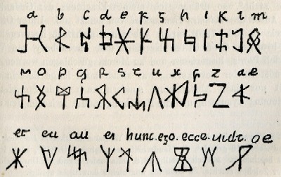Facsimile: Nennius' alphabet from Zimmer's Nennius 
Vindicatus, p.131.