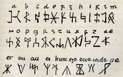 Facsimile: Nennius' alphabet from Zimmer's Nennius 
Vindicatus, p.131.