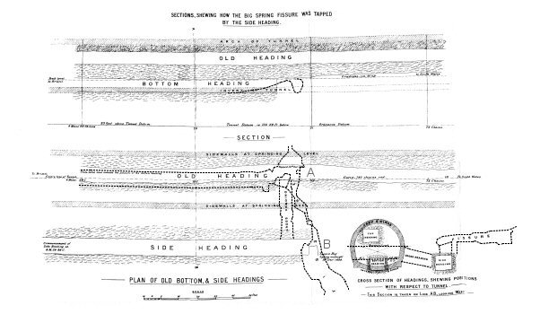 Map: Walker's map of the Great Spring.
